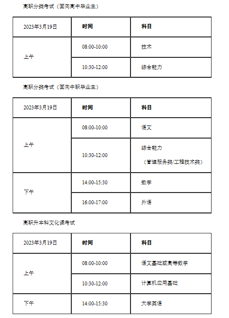 天津市高职分类及高职升本科文化考试将于3月19日举行