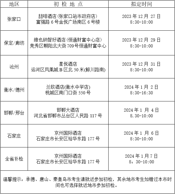 算力赋能科研和一流人才培养