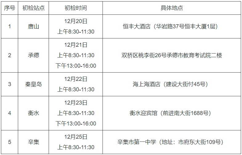 山东交通学院2024年飞行技术专业初检河北行程